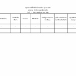 สรุปผลการจัดซื้อจัดจ้างในรอบเดือนตุลาคม 2566