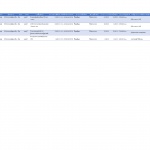 รายงานสรุปการจัดซื้อจัดจ้าง เดือนมกราคม 2568