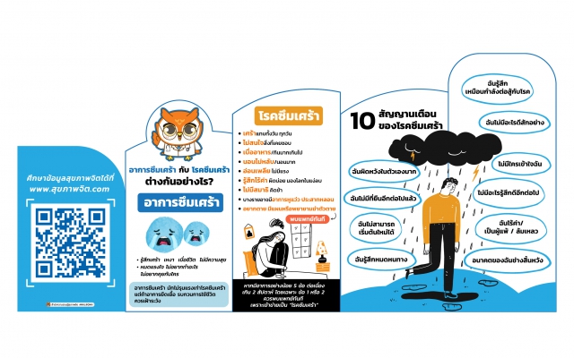 โรคซึมเศร้า เรื่อง : ซึมเศร้า...เราคุยกันได้